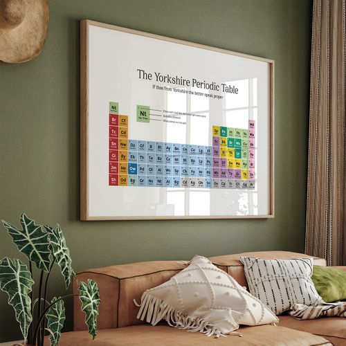 A4 & A3 Print - The Yorkshire Periodic Table