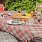 Table Wear