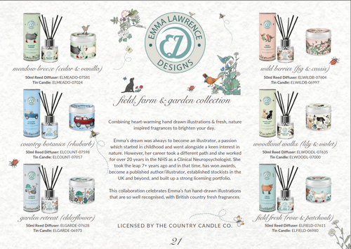 Emma Lawrence Field, Farm & Garden Collection