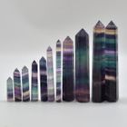 Polished Crystals