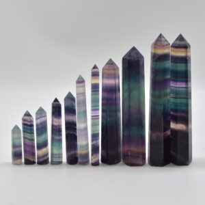 Polished Crystals