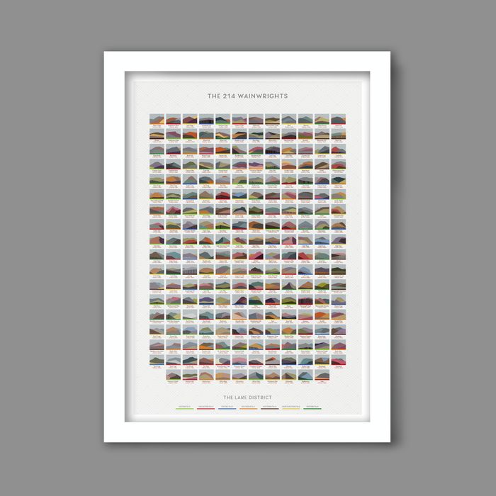 214 Wainwrights - Lake District Geometric Print