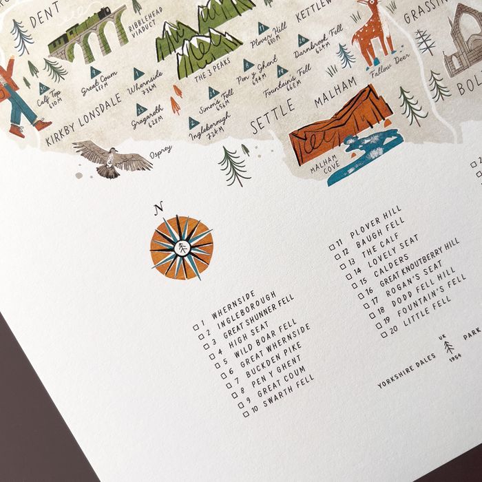 Walk The Dales Illustrated Map Checklist Print