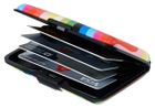 Retro RFID blocking credit card holders - bestseller! Now made from recycled materials.