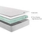 Foamex 14 Mattress