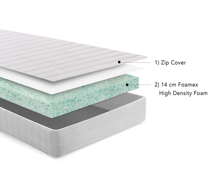 Foamex 14 Mattress