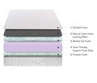 Anniversary Memory Supreme Mattress