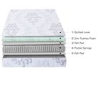 Pocket Reflex 1000 Mattress