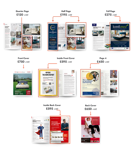 Big Furniture Magazine - Advertising Costs