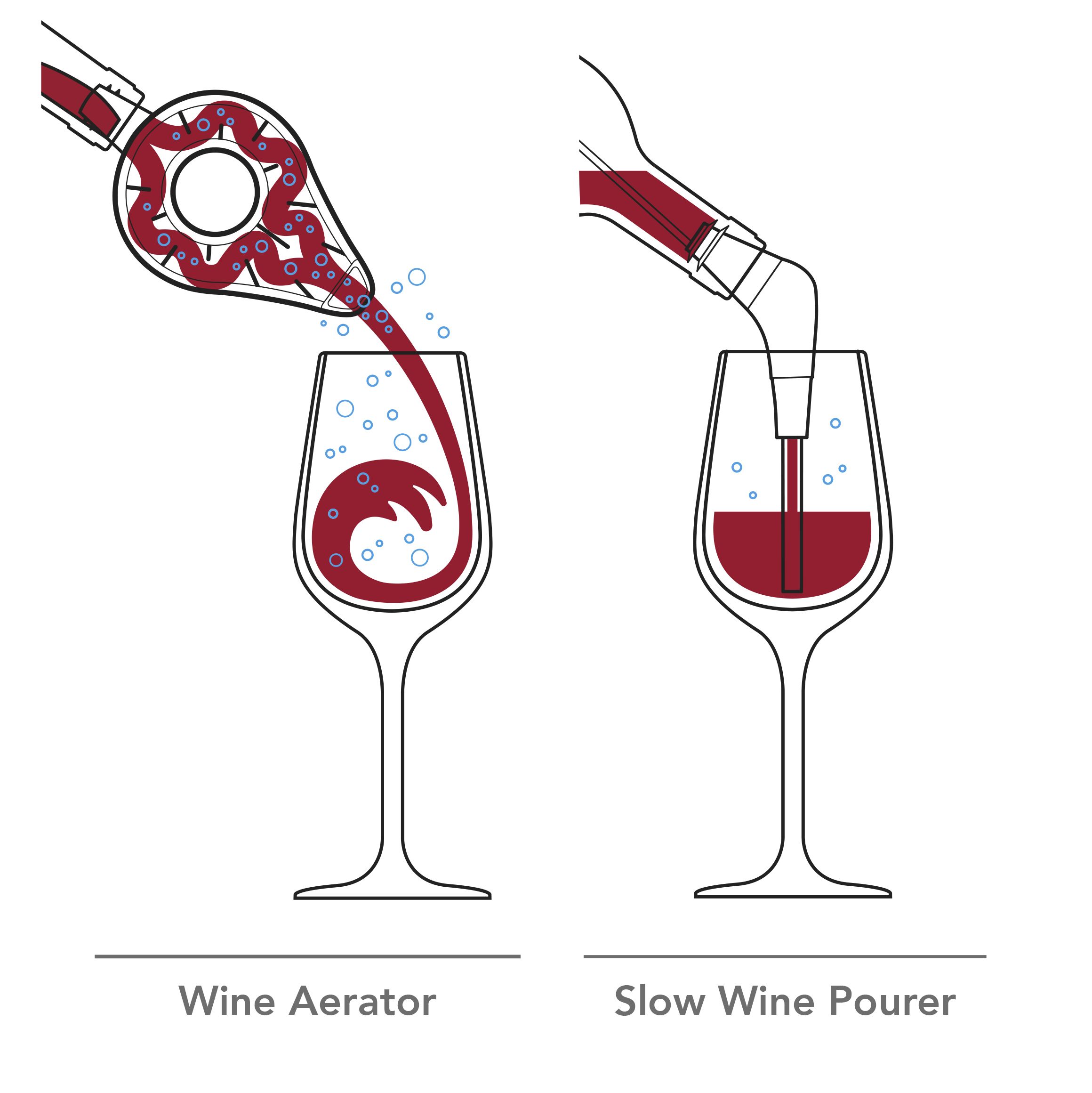 Vacu Vin Wine Aerator
