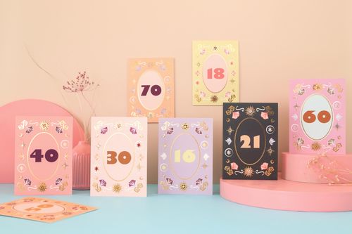 Milestone Birthday Cards