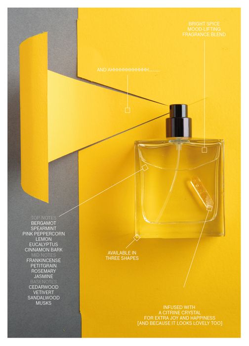 Bright Spice Eau De Parfum