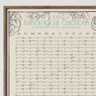 Astrological Calendar • 2025