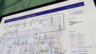 BACK TO THE FUTURE (85) - Film / Movie Plot Line Map