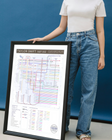 TAYLOR SWIFT (1/3) - '06 to '17 - Studio Album Music Map