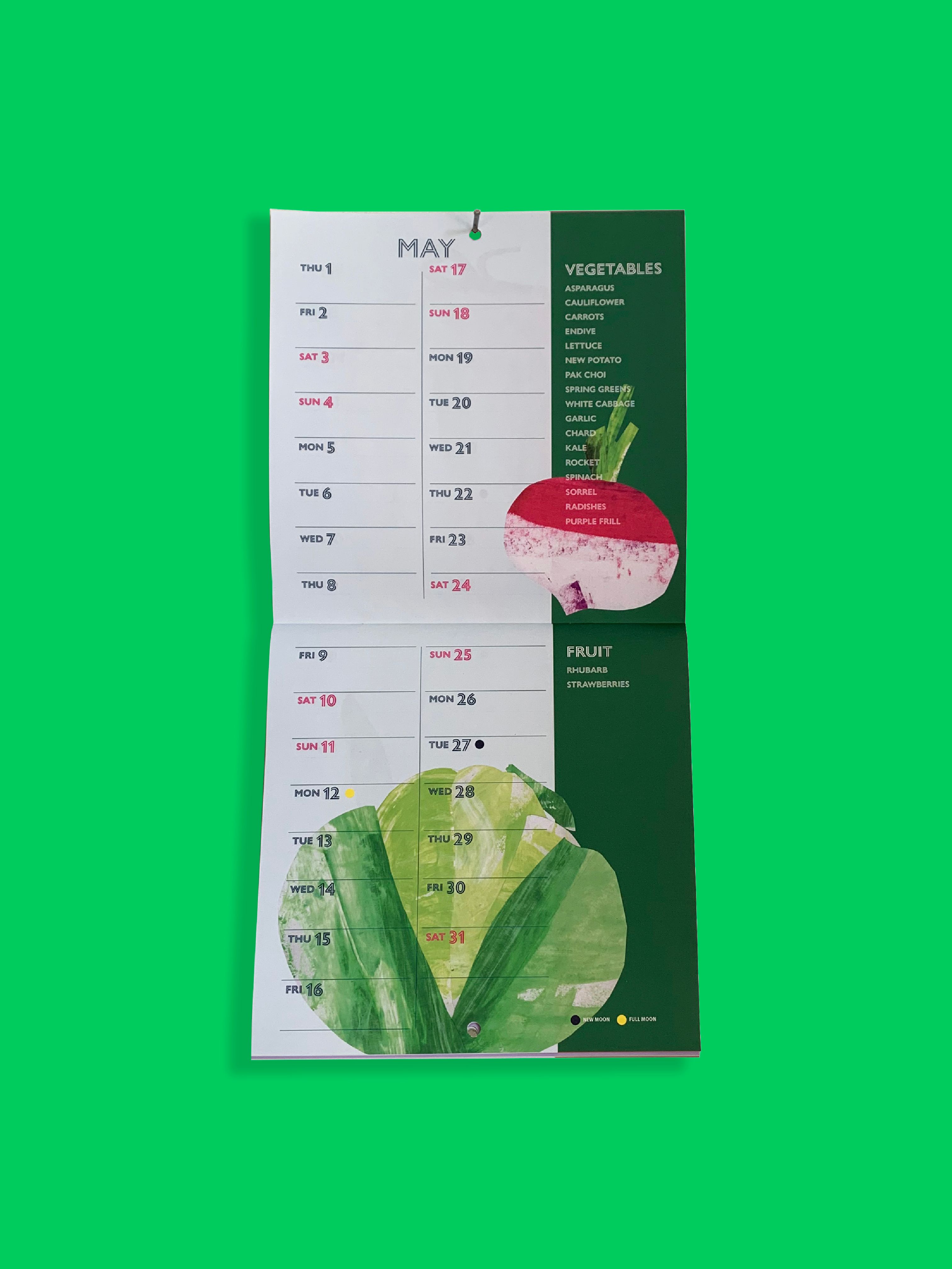 SEASONAL FRUIT AND VEGETABLES WALL CALENDAR Top Drawer