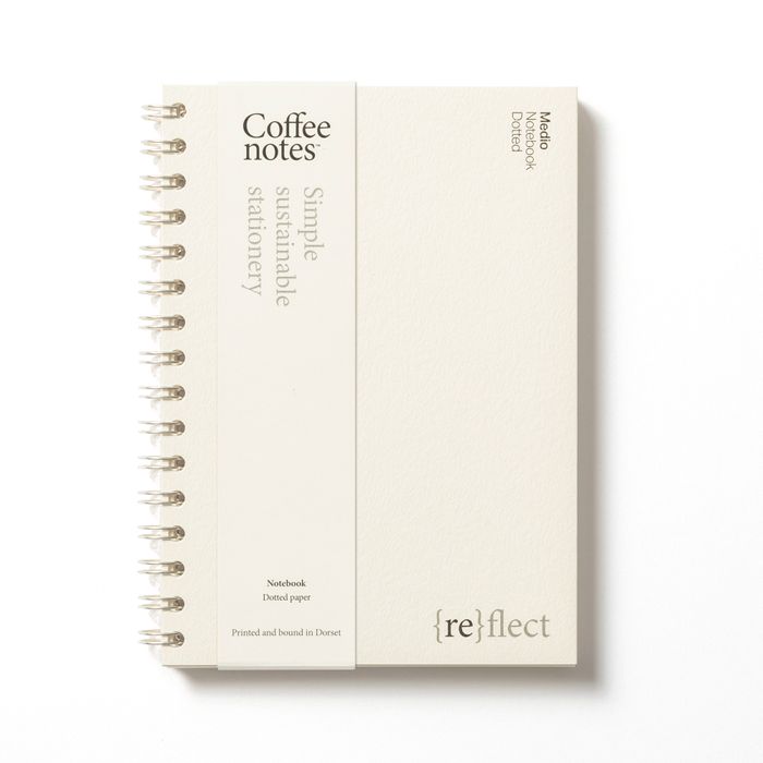 Wirebound Notebooks