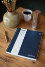 Wirebound Notebooks