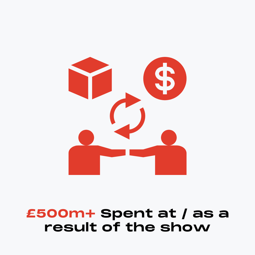 Over £500 million spent at or as a result of the show.