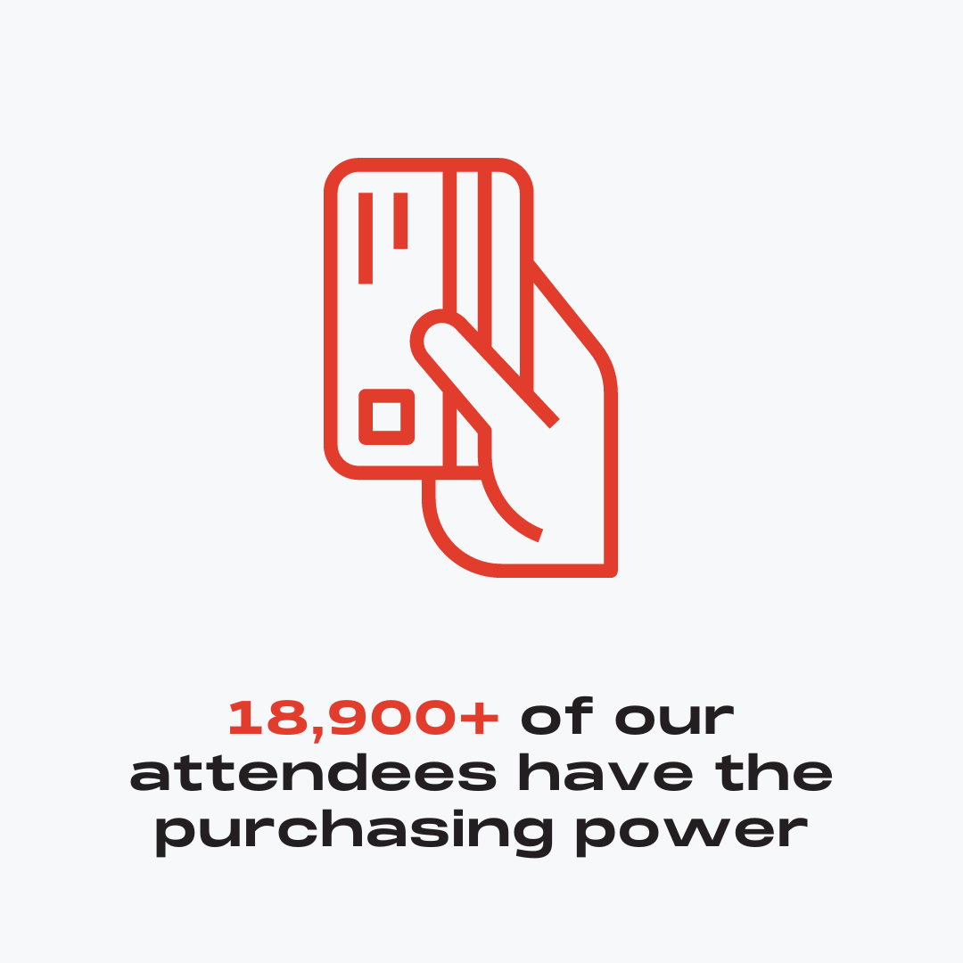 Over 18,900 of our attendees have the purchasing power.