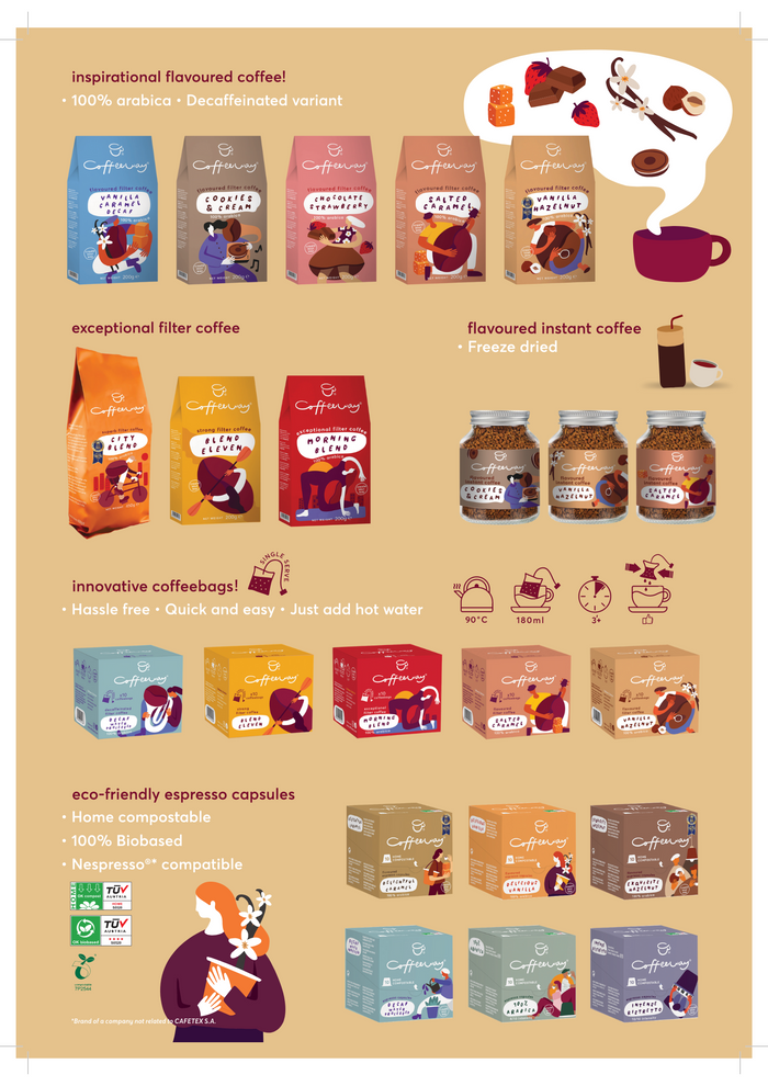 Coffeeway