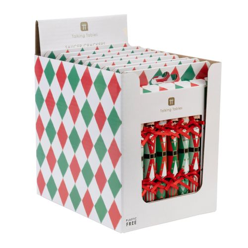 Nutcracker Christmas Saucer Crackers