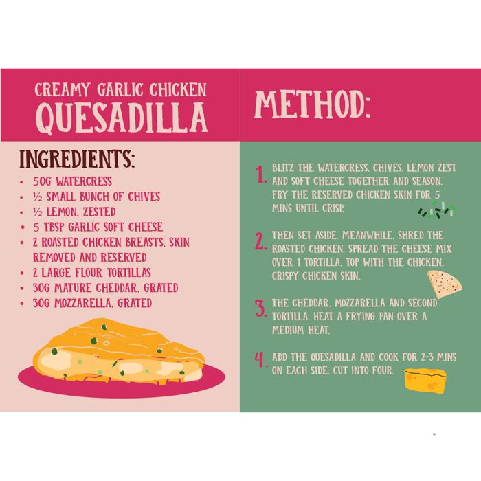 Girl Dinner: 50 Snack Plate Ideas Recipe Book