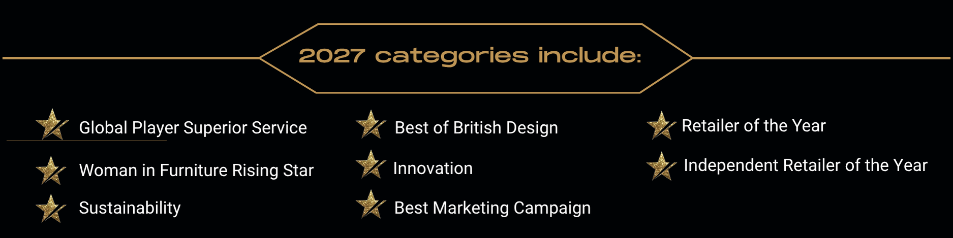 categories#