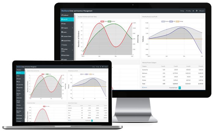 Workhorse Order & Inventory Management