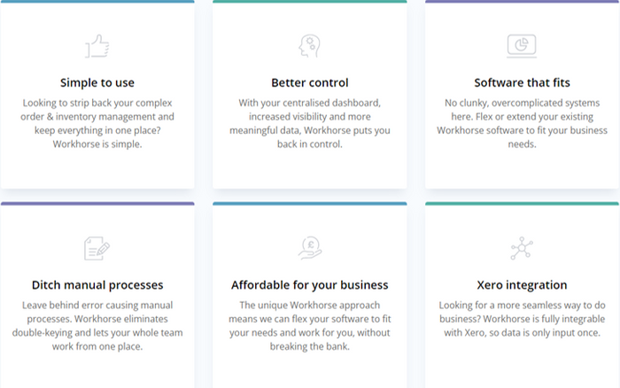 Workhorse Order & Inventory Management