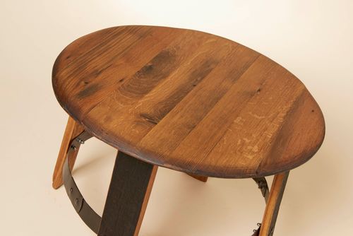 Tables