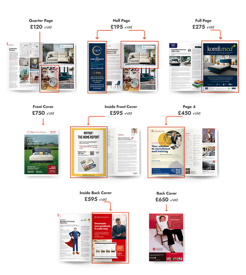 Big Furniture Magazine - Advertising Costs