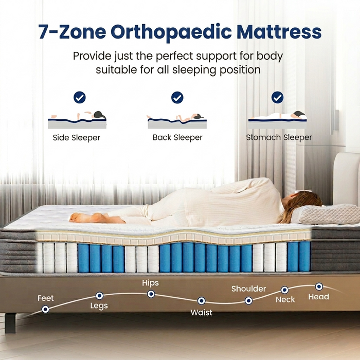 mAAHshmallow mattress 