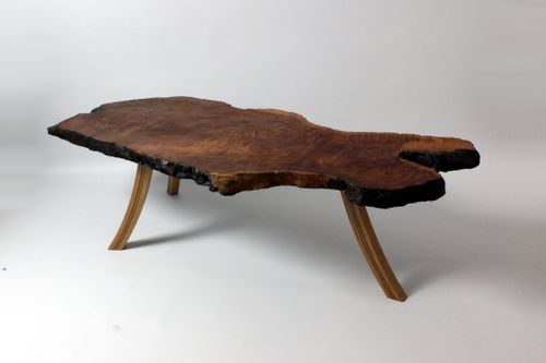 Feature Tables