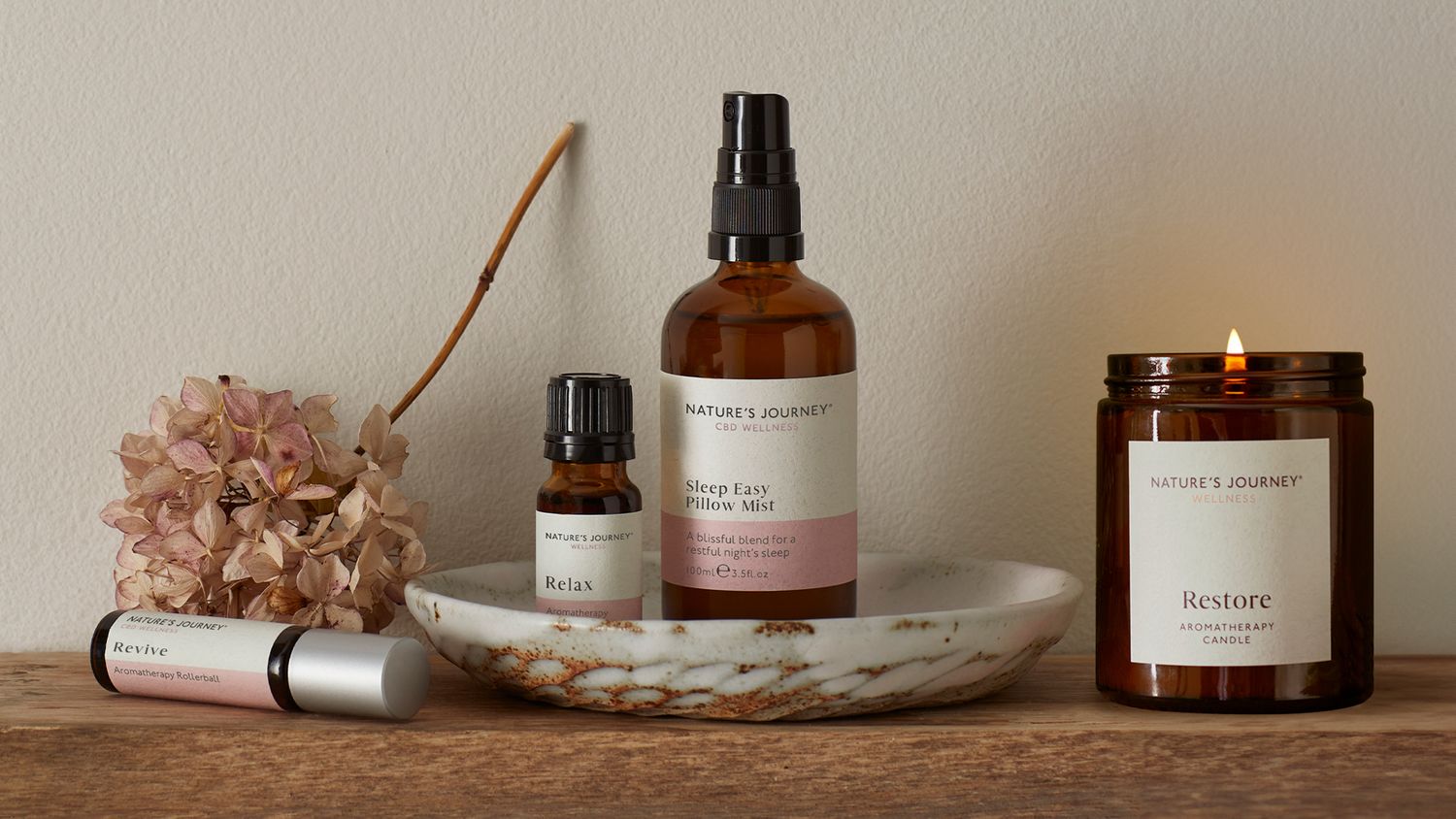 Nature's Journey Ltd