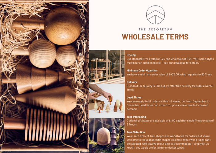 Wholesale Terms