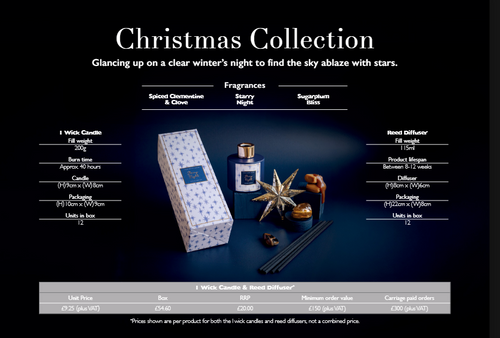 Christmas Collection