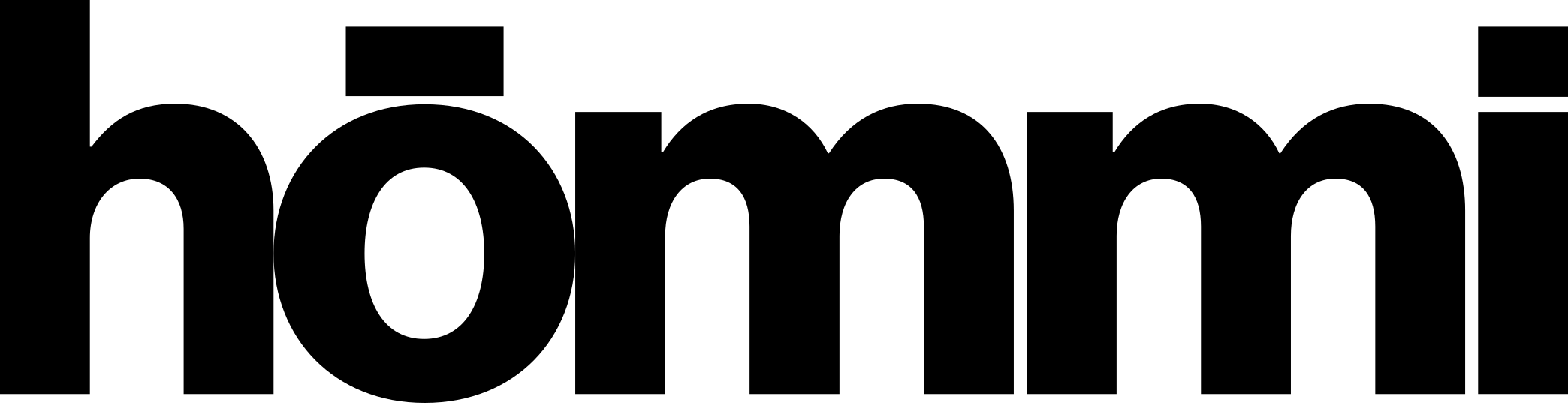 ART By Hommi Unipessoal LDA