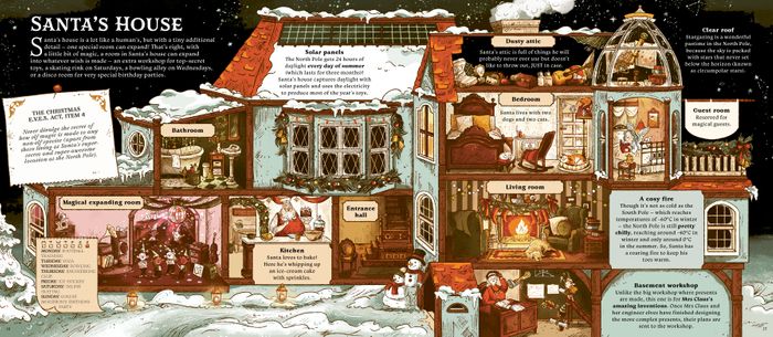 Secrets from the North Pole