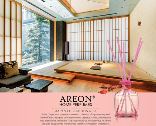 Areon Reed Diffuser 50 ml