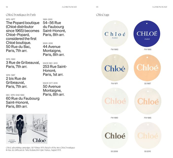 Chloé: Signature Style