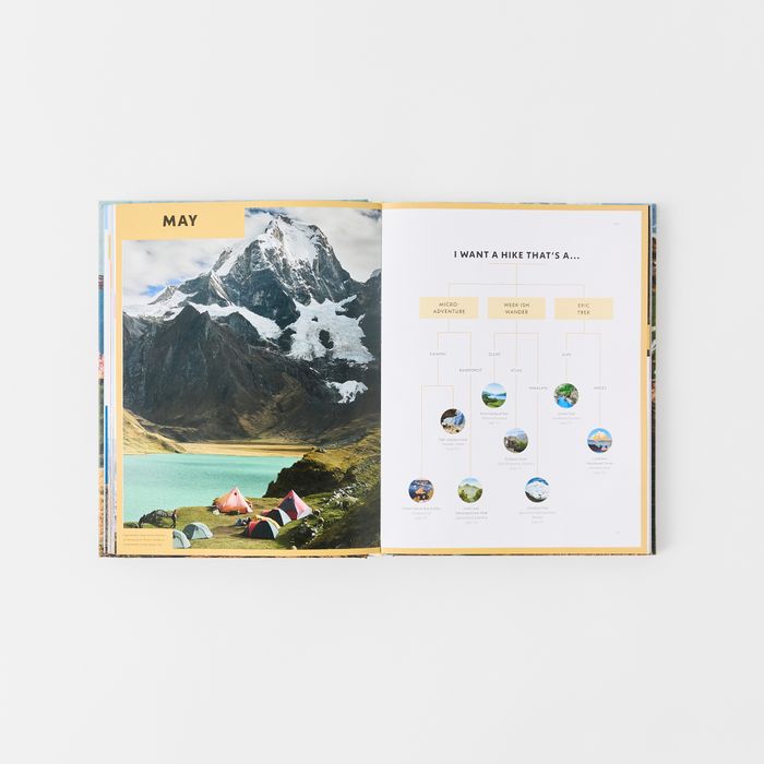 Where To Go When: Hiking (Hardback)