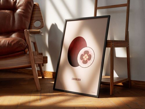 Cranberry Large Poster