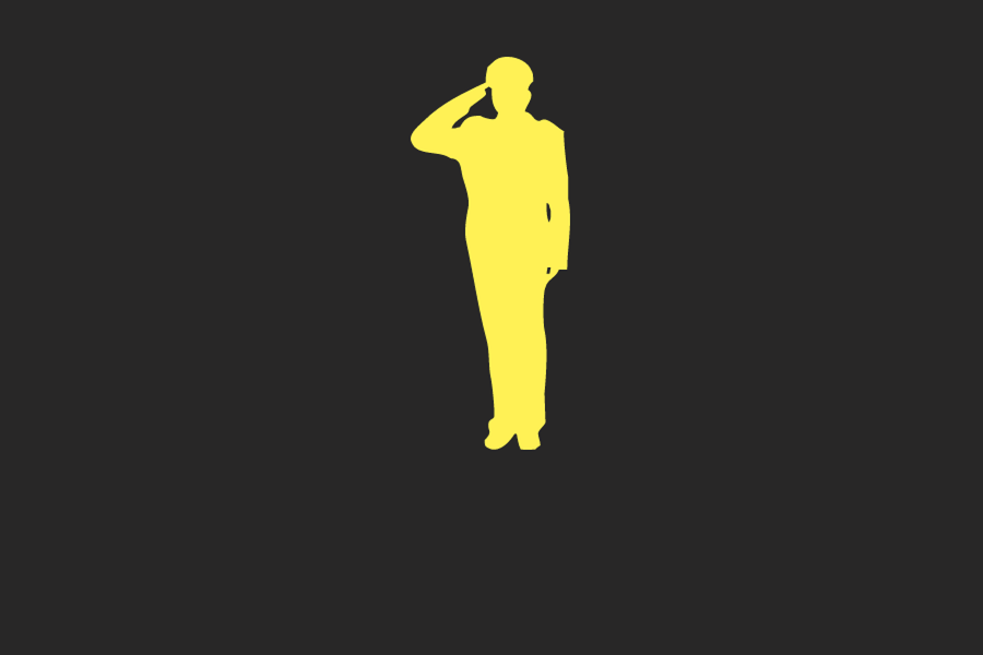 Military