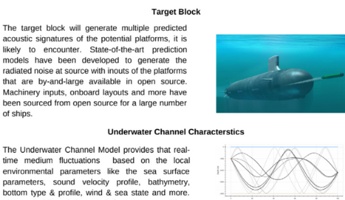 Distec Shortlist Entries Udt 21 The Global Event For Undersea Defence And Security