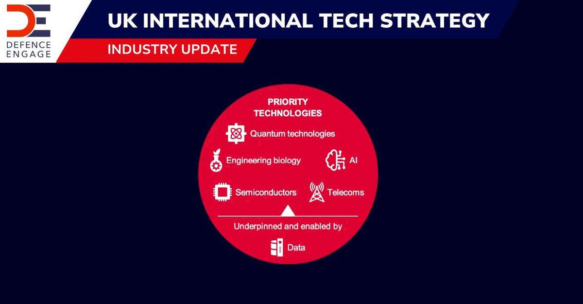 How Defence is meeting the UK’s new International Technology Strategy vision
