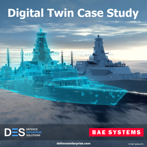 BAE Systems Digital Twin Case Study