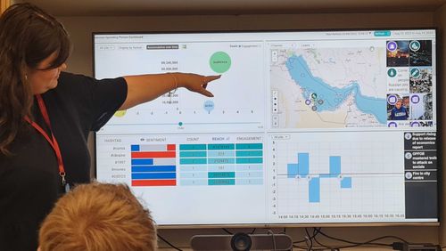 Precision Training: Unpacking Conducttr’s New Analytics Suite