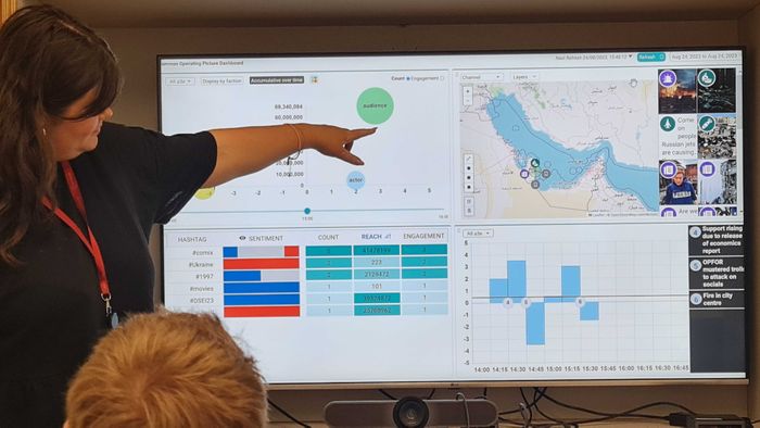 Precision Training: Unpacking Conducttr’s New Analytics Suite