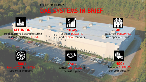DAE Systems